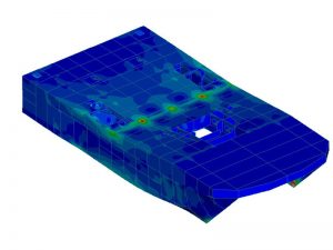 FEA Model